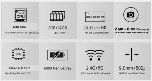 En kaliteli Tablet fiyatı